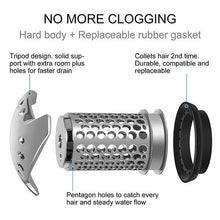 Load image into Gallery viewer, Bath Tub Stainless Steel Drain Protector(1 Set)
